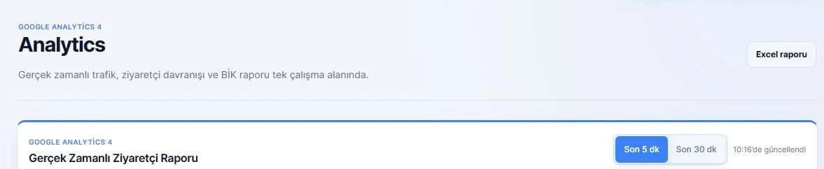 Editör Merkezi Analytics gerçek arayüzü